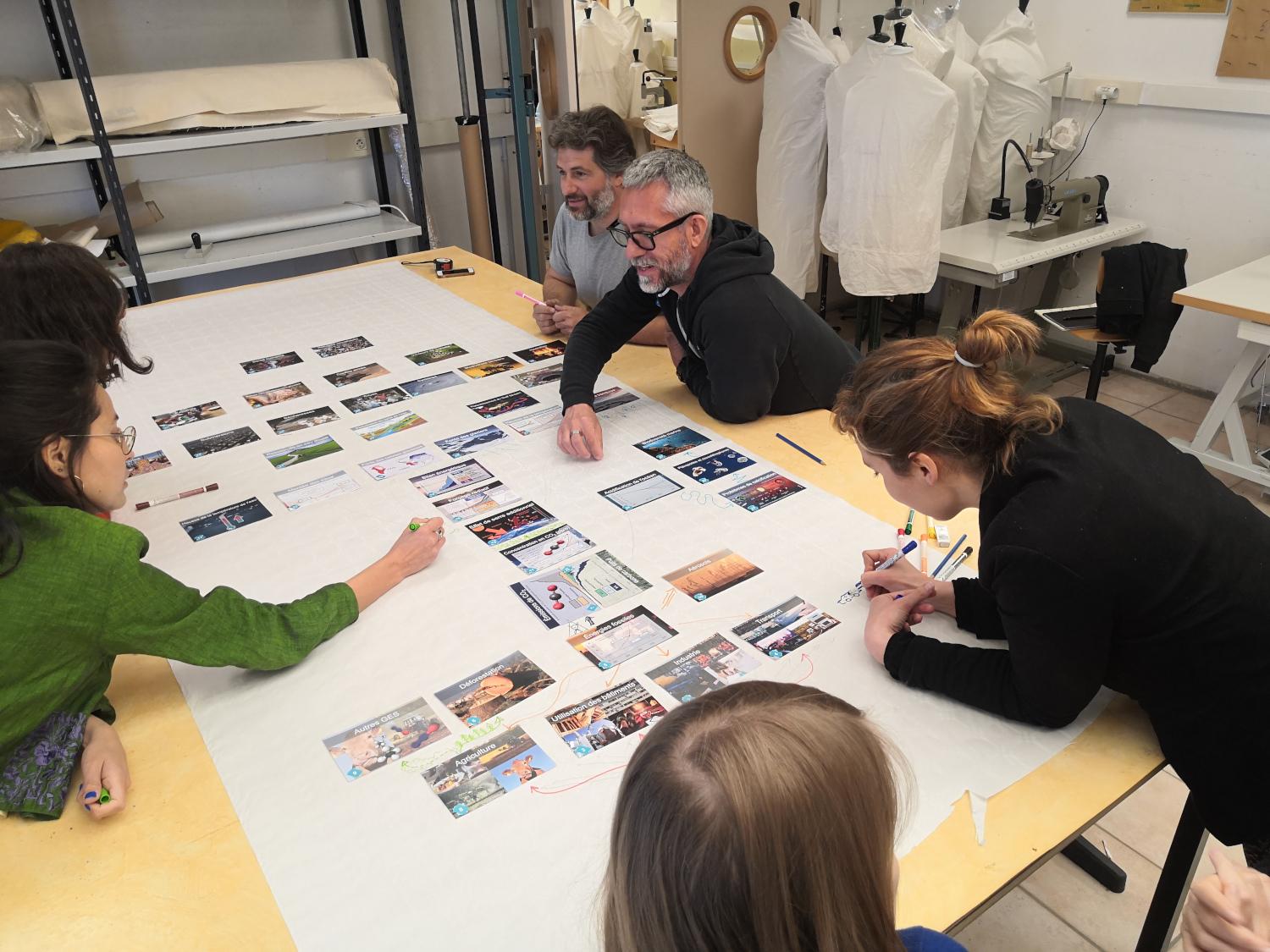 Atelier Fresque du climat